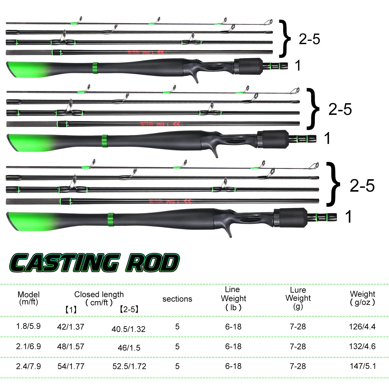 Sougayilang Caña de carbono ultraligera portátil para casting - imagen 2
