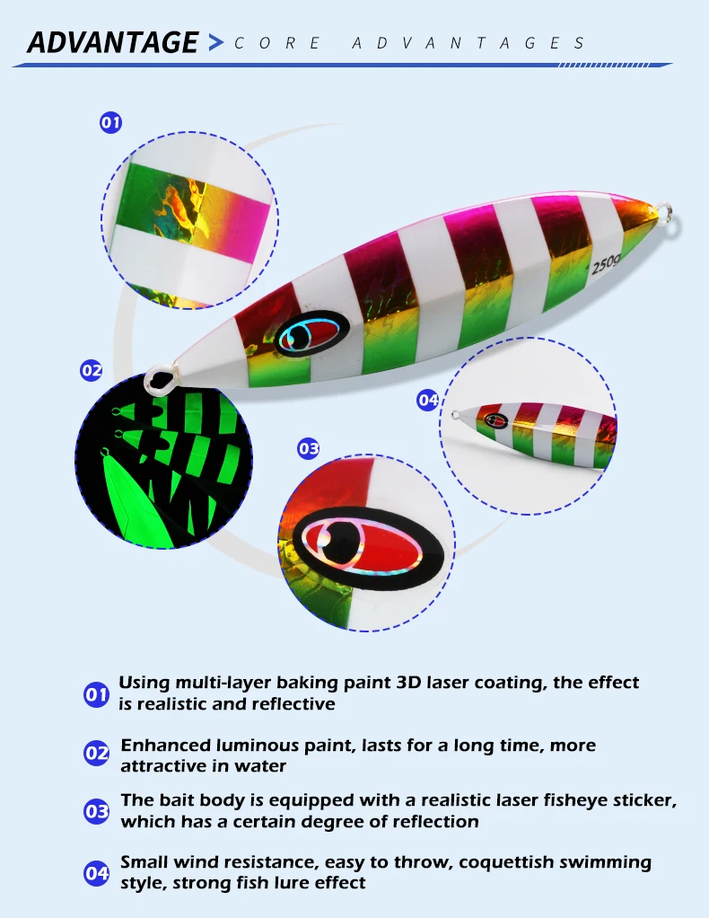 Efecto luminoso del señuelo jigging
