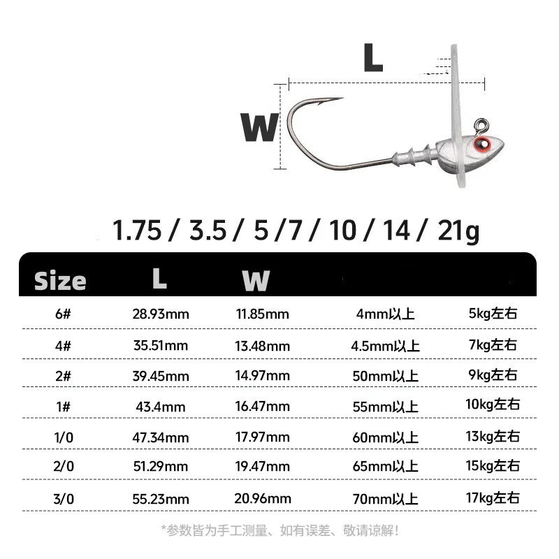 Anzuelo con placa de hundimiento para swimbait y lubina - imagen 2