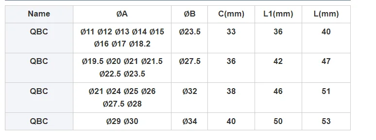 Tapa de goma QBC instalada en el extremo de una caña de pescar