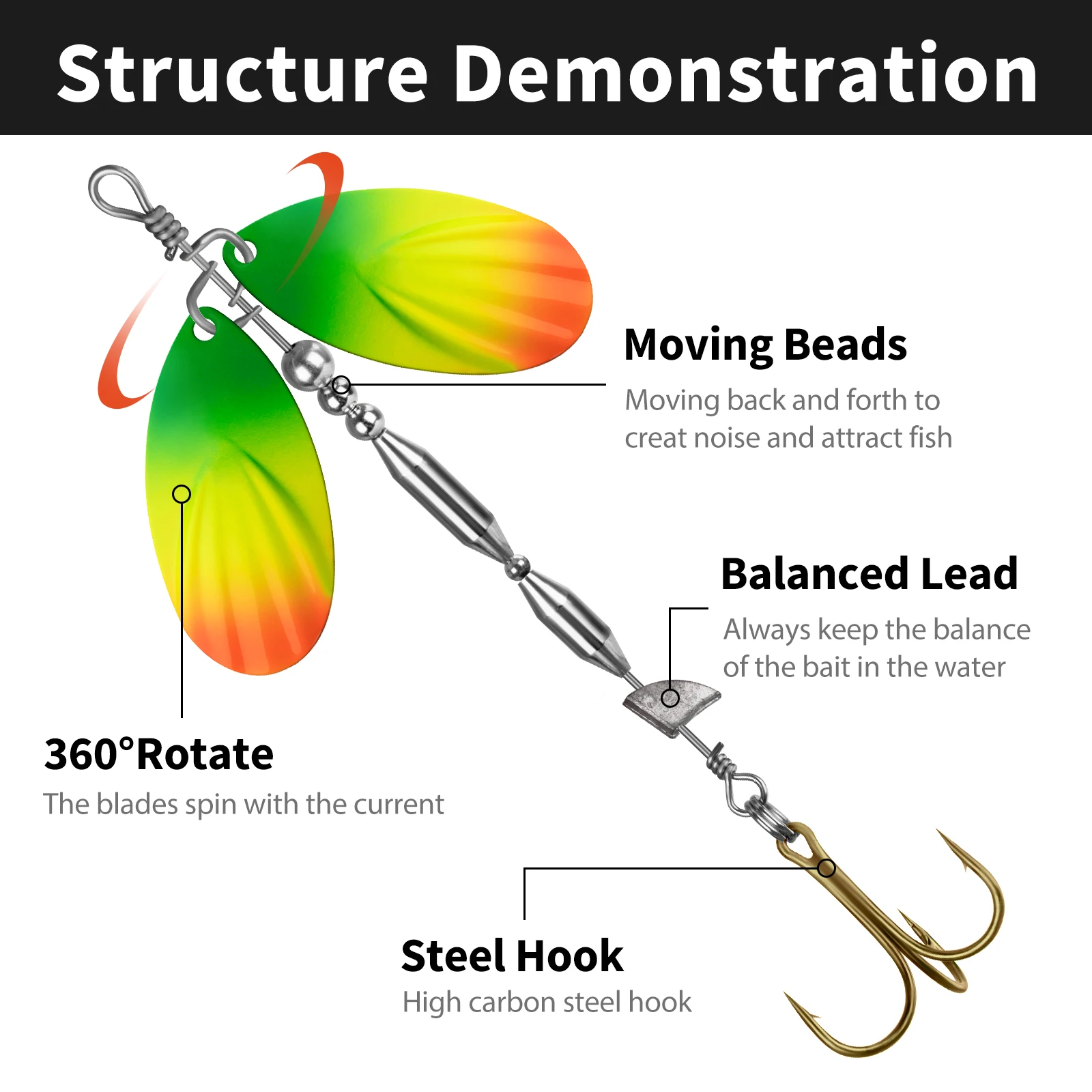Spinnerbait Musky Bucktail de doble aspa para lubina y trucha - imagen 2