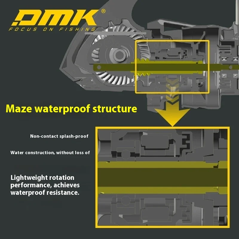 Carretes giratorios DMK Pioneer Elite 6,4:1 aleación magnesio 9 kg - imagen 2