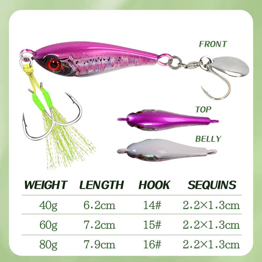 TOLU Metal Jig Hundimiento Rápido Atún - imagen 3