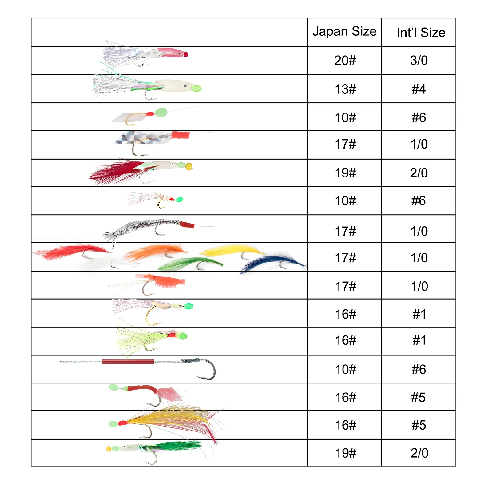 Jig de Plumas Caballa – Anzuelo para lubina y rape marino - imagen 3
