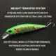 WALK FISH Minnow flotante Jerkbait para lubina y trucha - imagen 3