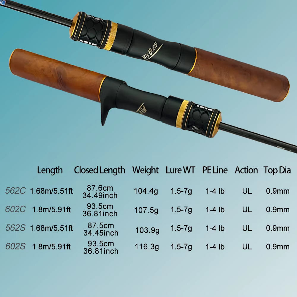 Caña Spinning Rollfish para Trucha – Acción Rápida Guía Fuji