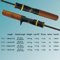 Caña Spinning Rollfish para Trucha – Acción Rápida Guía Fuji