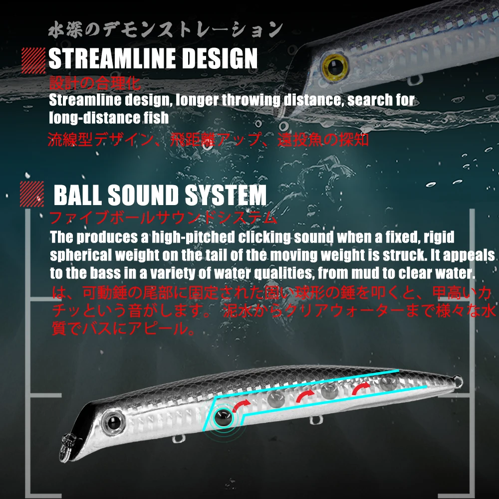 Popper topwater Wobbler flotante para pesca de superficie - imagen 4