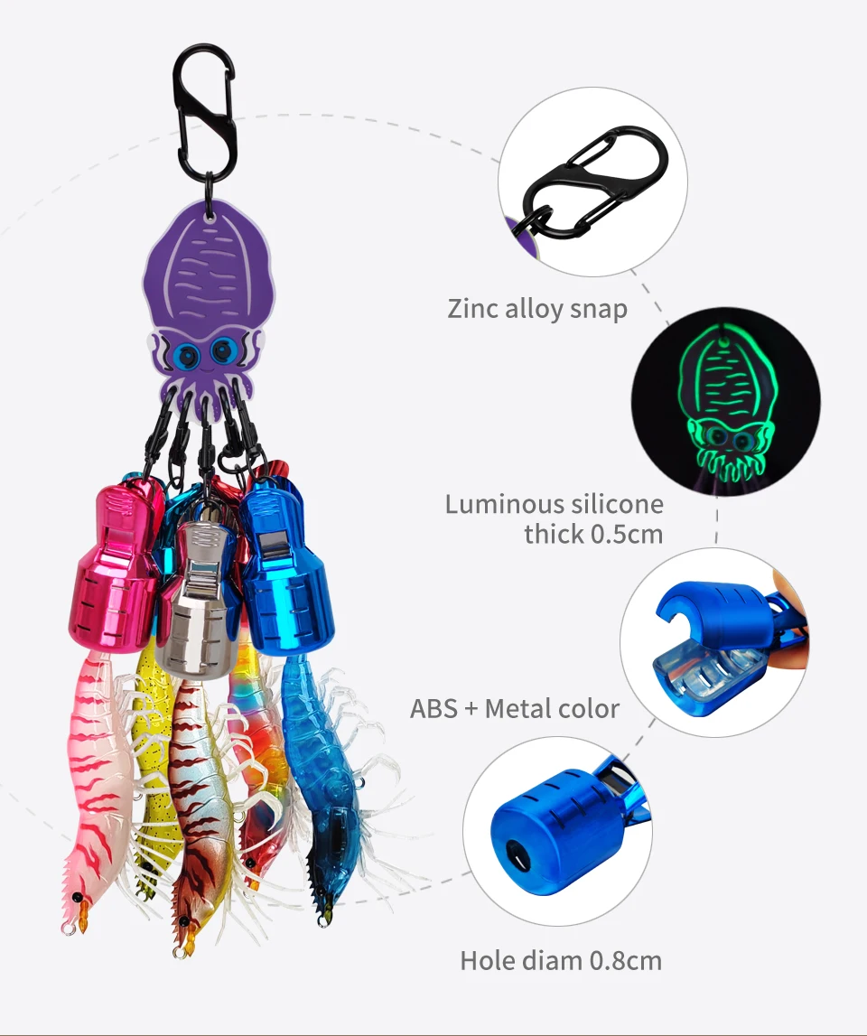 Estuche con los seis protectores
