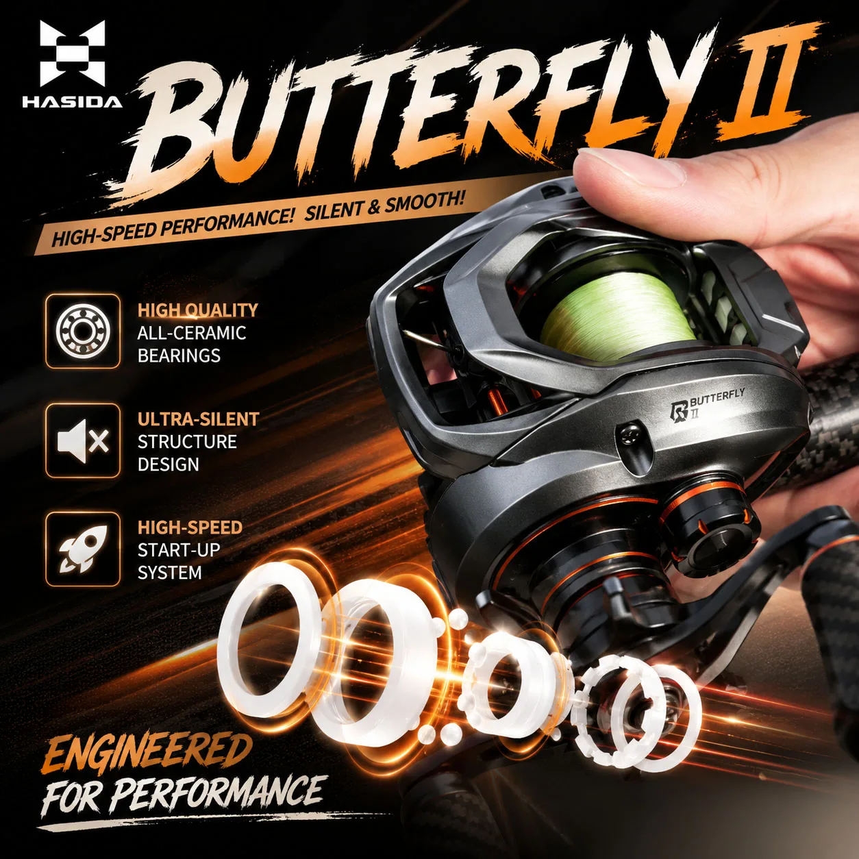 Carrete de pesca HASIDA Butterfly II con micro lure y anti-backlash - imagen 5