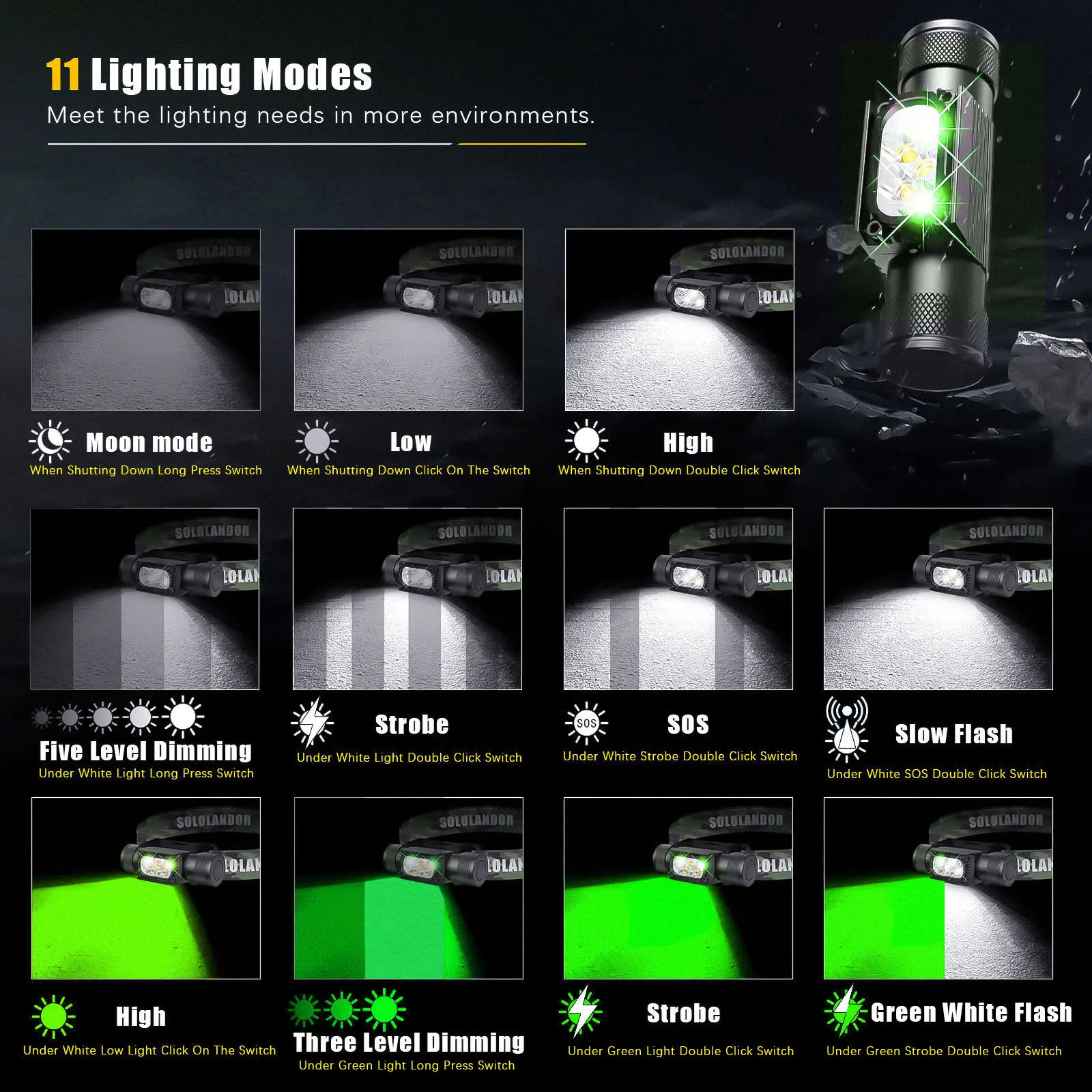 Linterna frontal LED Sololandor con luz blanca y verde