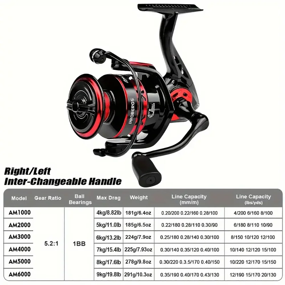 PROBEROS Carrete Spinning 5.2:1 – Arrastre 9KG agua salada - imagen 4