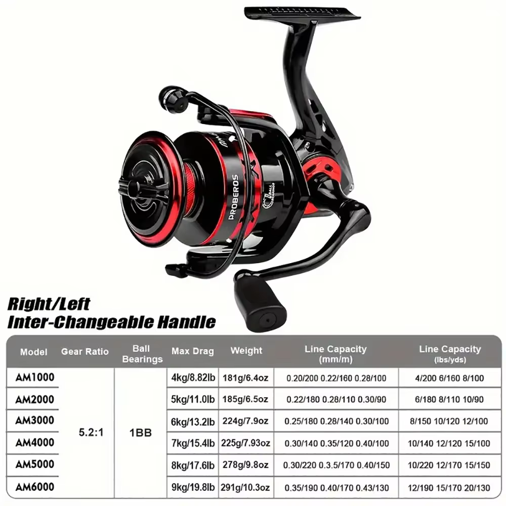 PROBEROS Carrete Spinning 5.2:1 – Arrastre 9KG agua salada - imagen 4