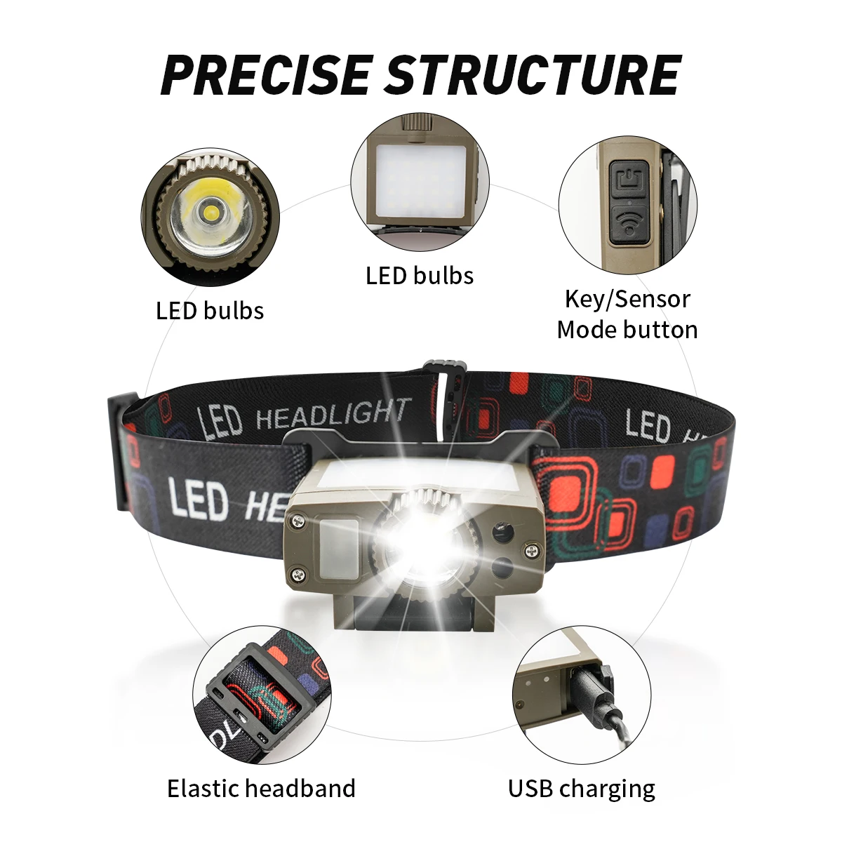 Linterna frontal LED recargable USB con sensor de movimiento para pesca - imagen 4