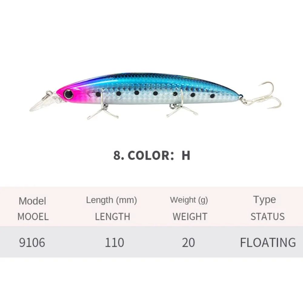 Aspecto exterior del hardbait