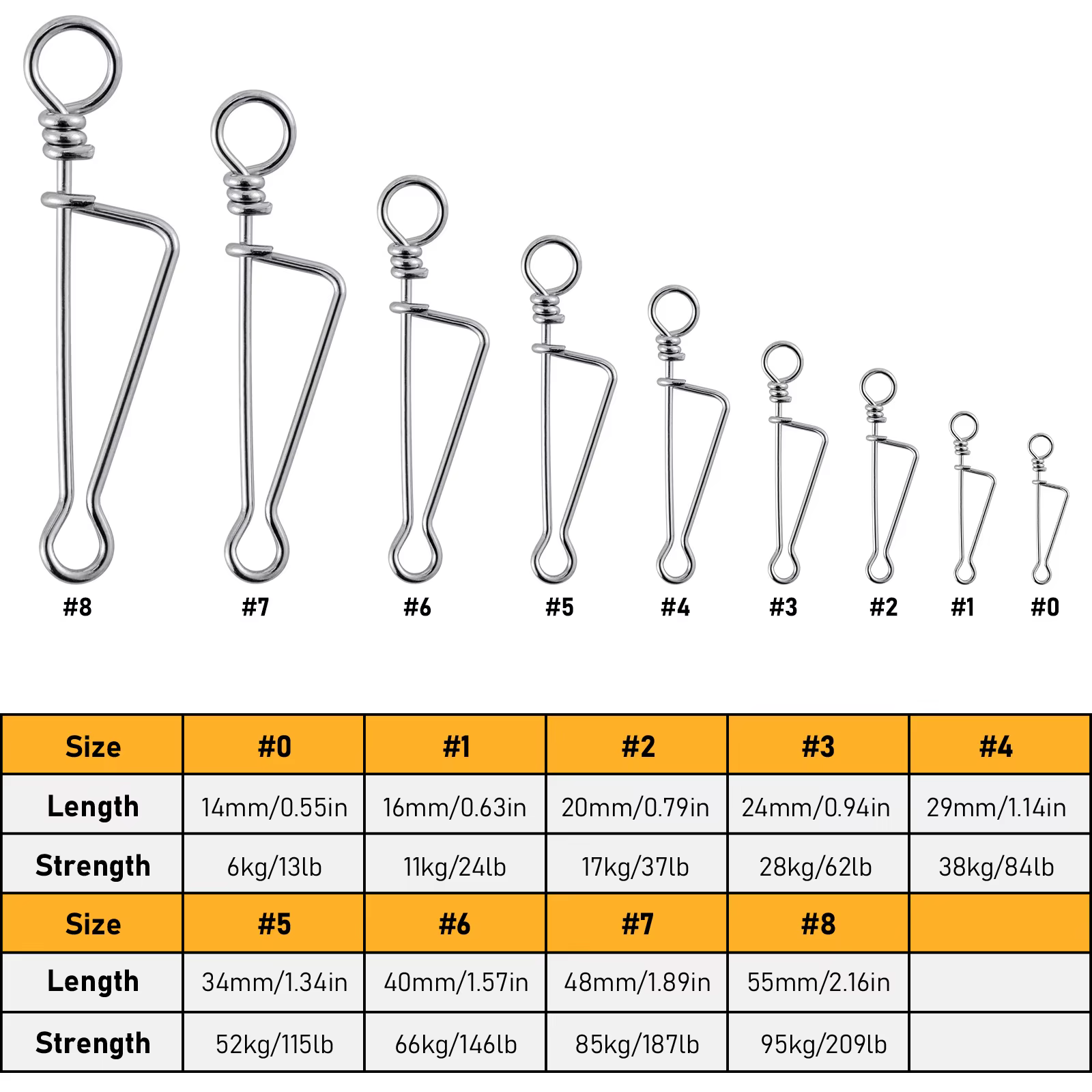 Accesorios de pesca acero inoxidable – Mousquetones y emer - imagen 2