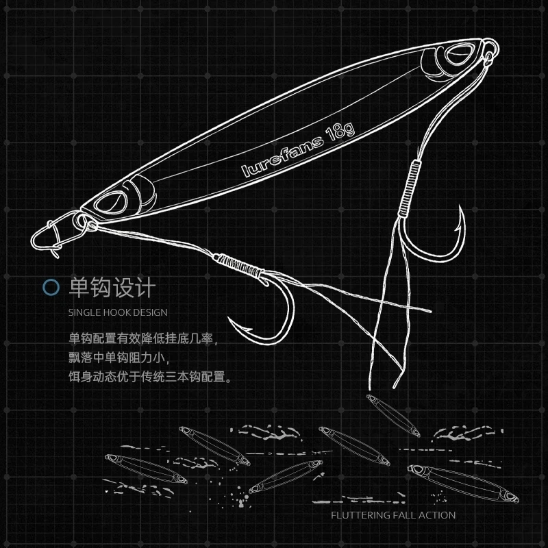 Lurefans Four Eyes jig de hundimiento con placa de metal – cebo duro - imagen 3