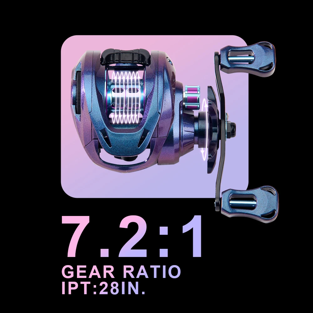 Carrete Baitcaster Galaxy – Freno magnético 7,2:1, agua dulce y salada - imagen 4
