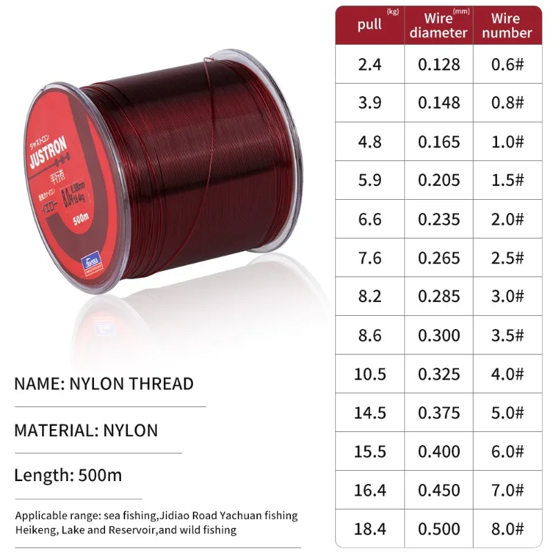 Línea de pesca de nylon monofilamento resistente – alta calidad