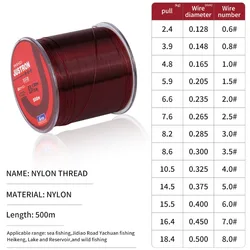 Línea de pesca de nylon monofilamento resistente – alta calidad