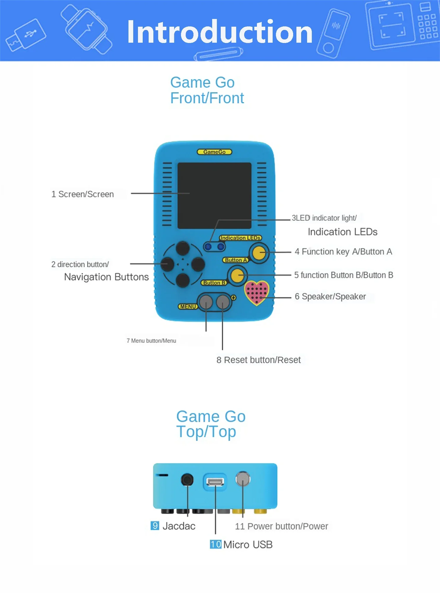Consola programable portátil en uso
