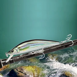 LETOYO Señuelo Minnow flotante Wobbler para lubina y lucio