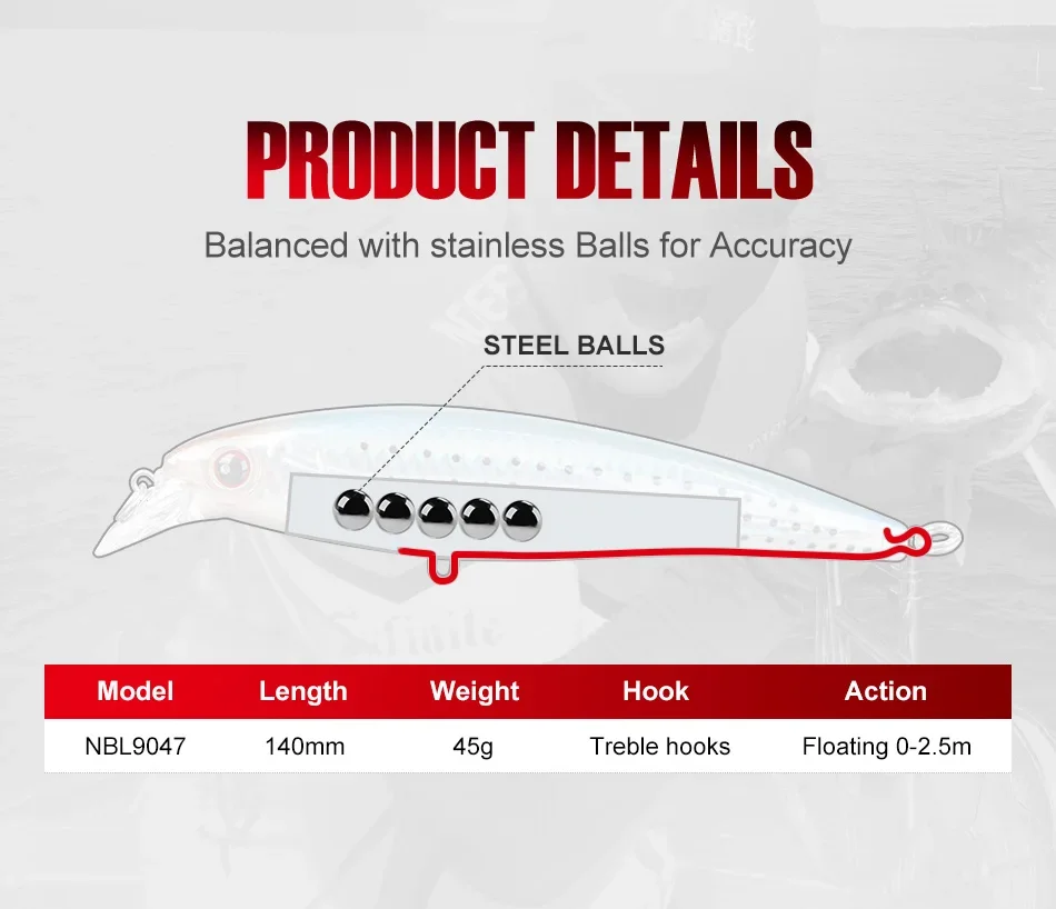Detalle del cuerpo del señuelo Noeby Trolling Minnow
