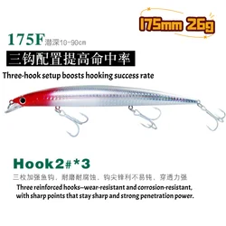 Swolfy Señuelos de silicona tipo Minnow flotantes para lubina