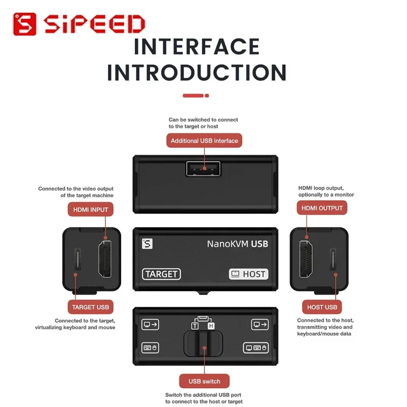 Sipeed NanoKVM KVM sobre IP HDMI USB 3.0 para control web - imagen 4