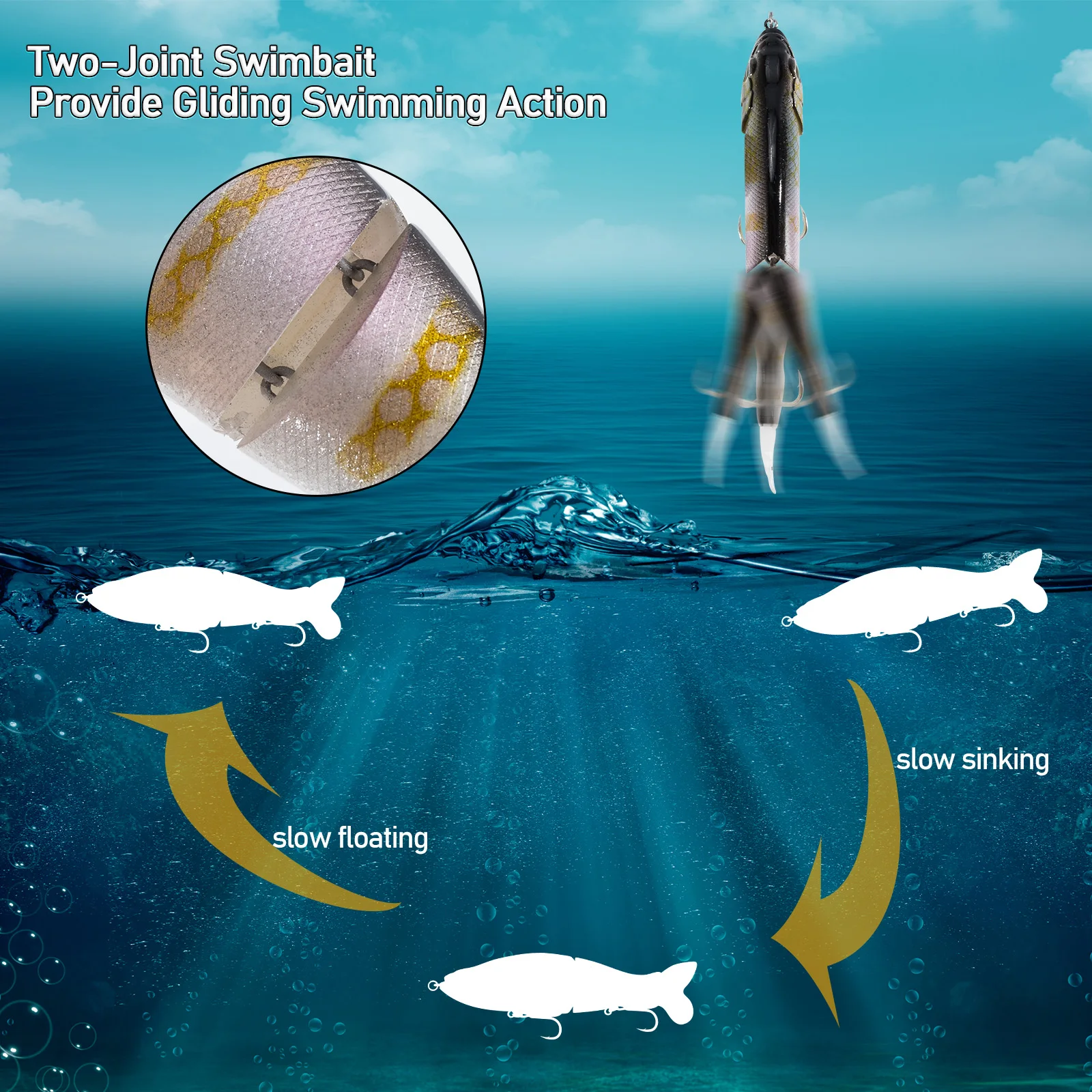Swimbait multiarticulado hundimiento lento – Lucio y lubina - imagen 4