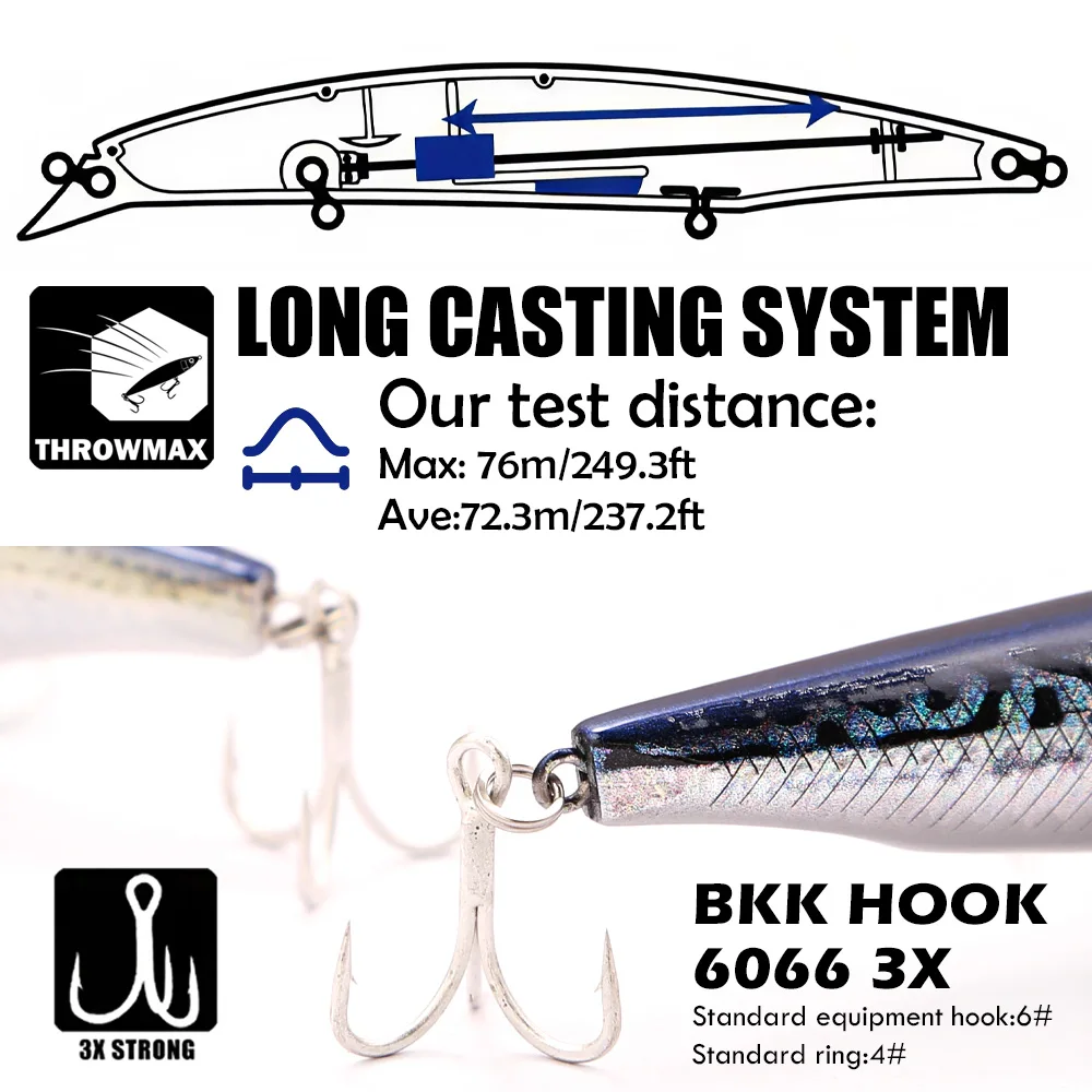 Señuelo Minnow flotante de lance lejano B&U 3D con triples - imagen 5