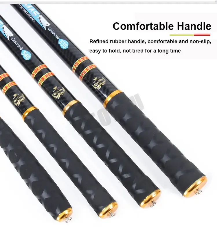 Longitudes disponibles caña GTOFYU