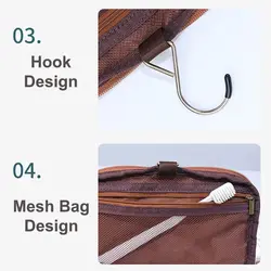 Neceser de Viaje de Cuero PU Vintage Hombre – Organizador de Aseo