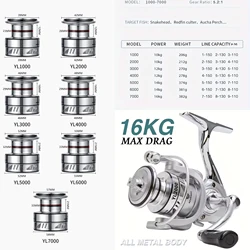 Carrete de Baitcasting Metálico para Pesca de Mar