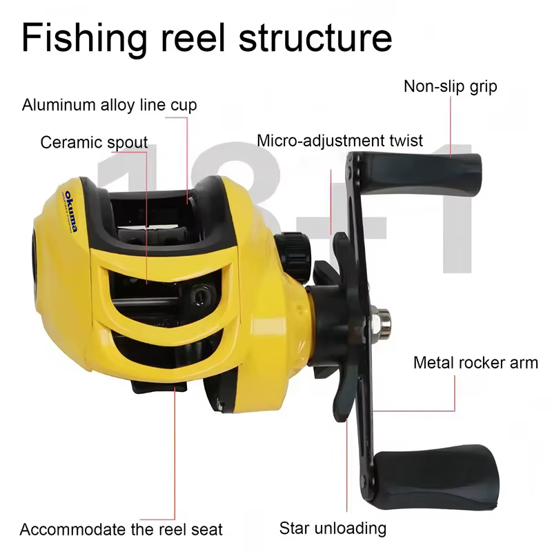Carrete Baitcasting OKuma amarillo – Arrastre 8kg antiexplosión - imagen 4