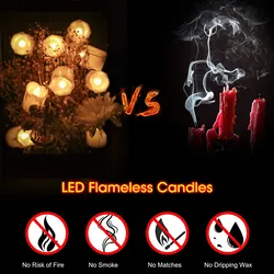 Linterna LED para pesca nocturna sin llama