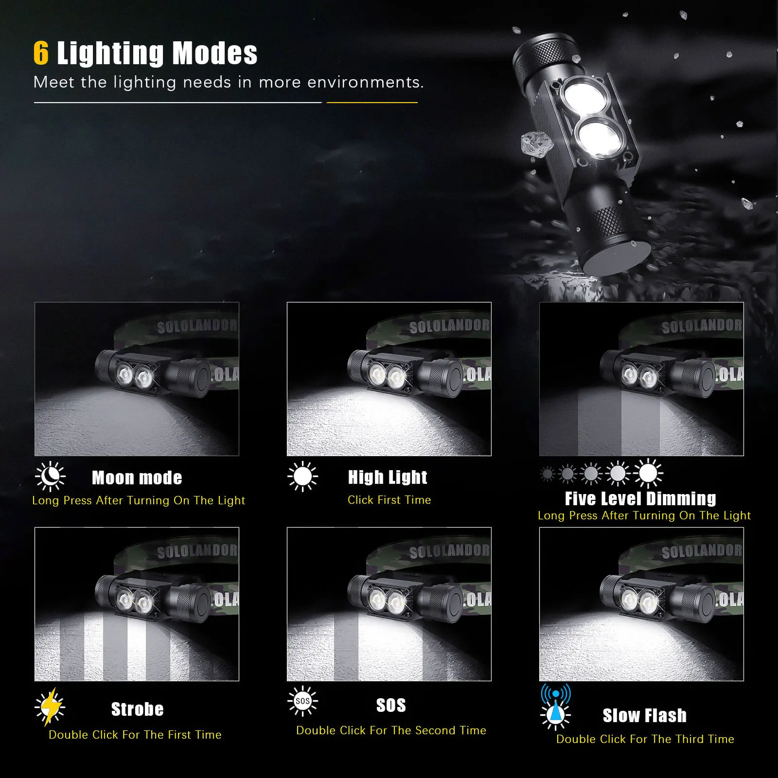 Faro LED SOLOLANDOR en uso frontal