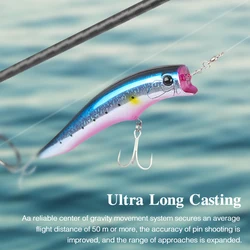 Señuelo TSURINOYA GORGO 120F – Minnow flotante 120mm 20g pesca playa agua salada