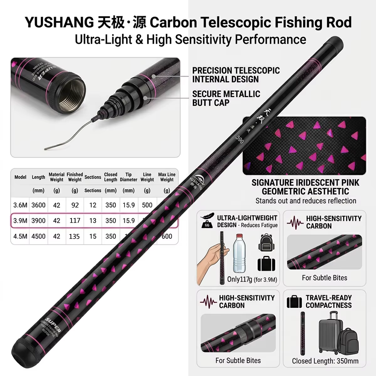 Caña telescópica Yushang 40+46T de