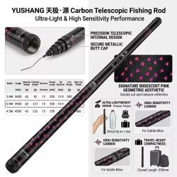 Caña telescópica Yushang 40+46T de