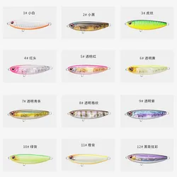 FISHANT Paodan2 Señuelo Wobbler Flotante – Lápiz para Trucha