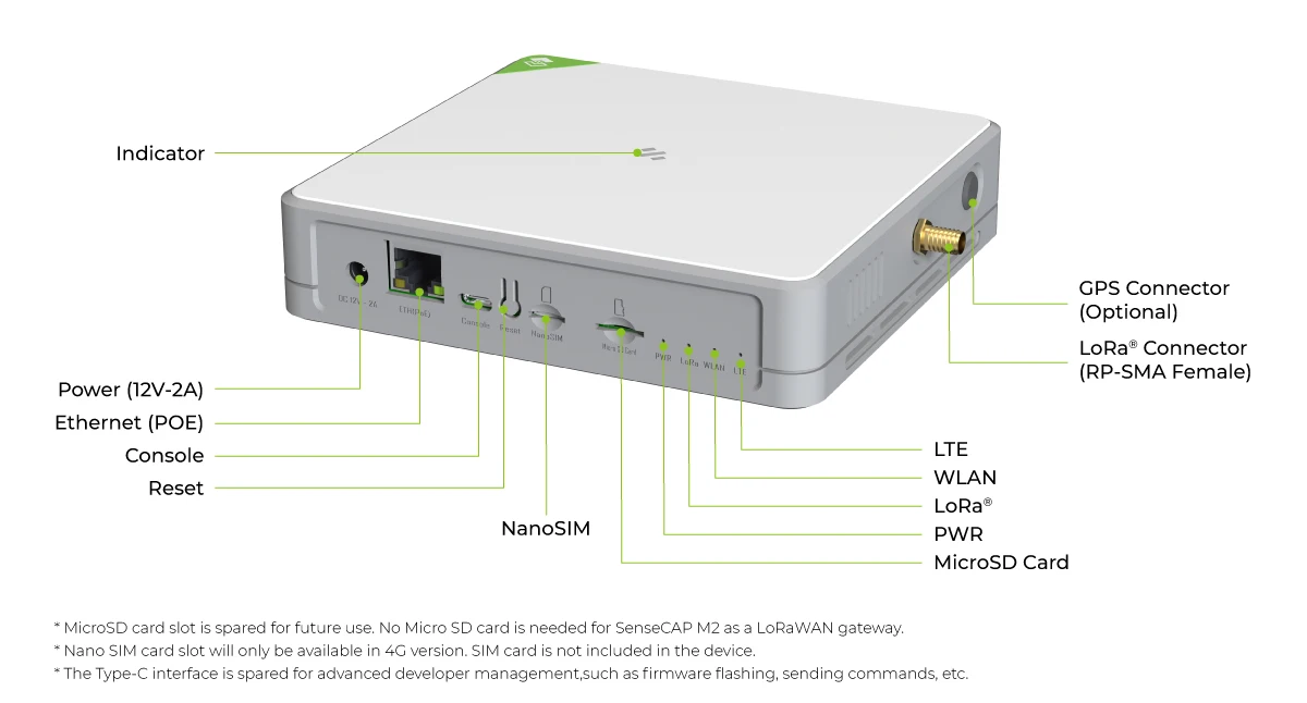 Configurar y vincular sensores en LoRaWAN