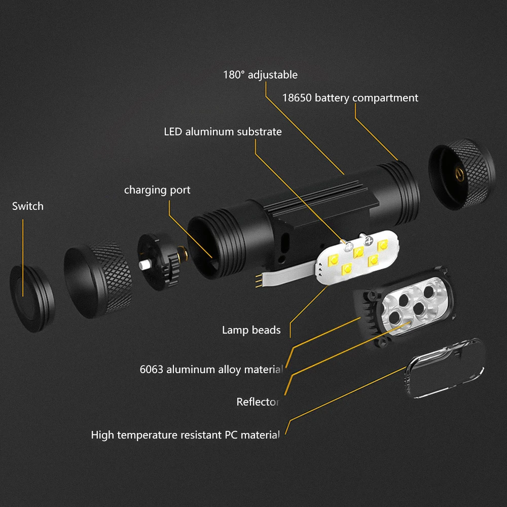 Linterna frontal LED recargable USB-C con memoria para pesca nocturna - imagen 3