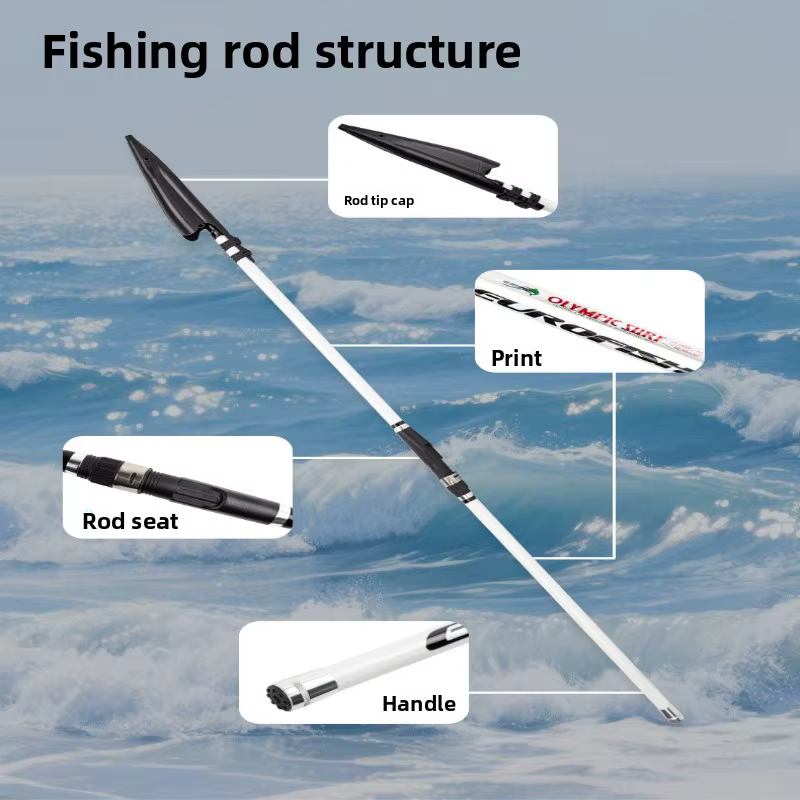 Packaging que incluye dos cañas de surfcasting de 4.2m y 4.5m listas para usar