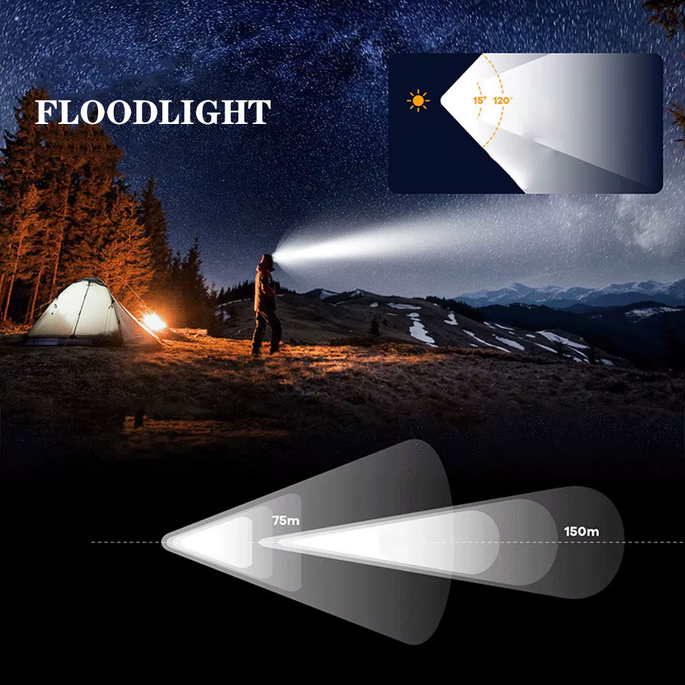 Frontal LED 5000LM USB-C para pesca y camping con batería 18650 - imagen 2