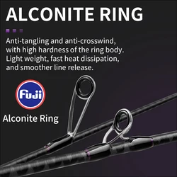 Caña ultraligera de viaje con guía Alconite Fuji – mango corcho