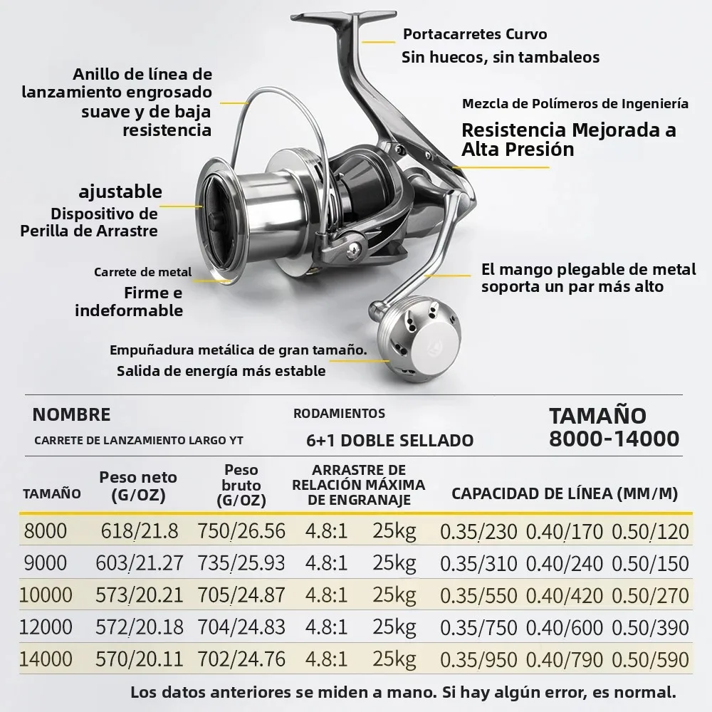 Carrete de pesca HUIDIAO TIDRAG lanzamiento largo para agua salada - imagen 5