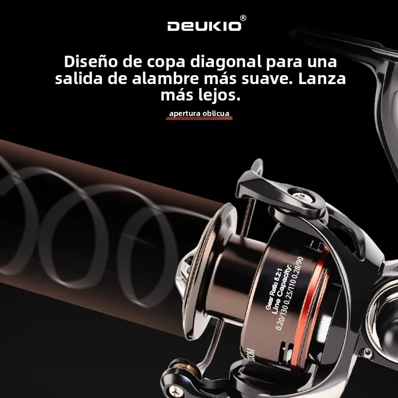 Carrete de Pesca Giratorio DEUKIO – Ligero para agua salada - imagen 4