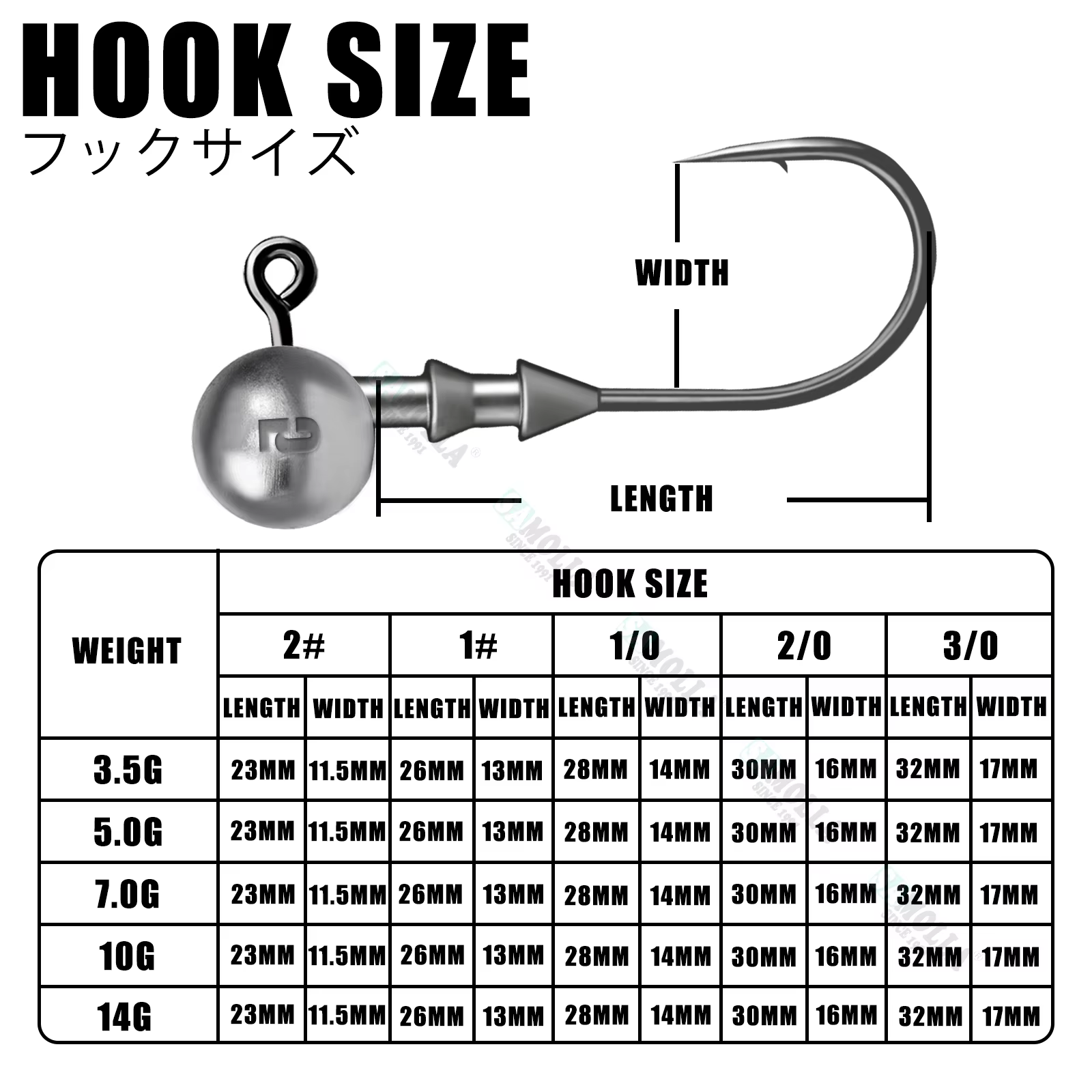 Anzuelos Jig Head Rockfish Ajing vinilo – Cabeza anzuelo trucha - imagen 4