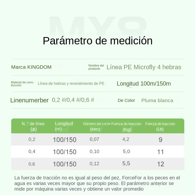 PE Kingdom Micro Fly – Sedal trenzado 4 hebras - imagen 2